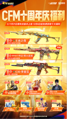十年火线,热血不减。12月6日,CF手游即将迎来十周年生日。
